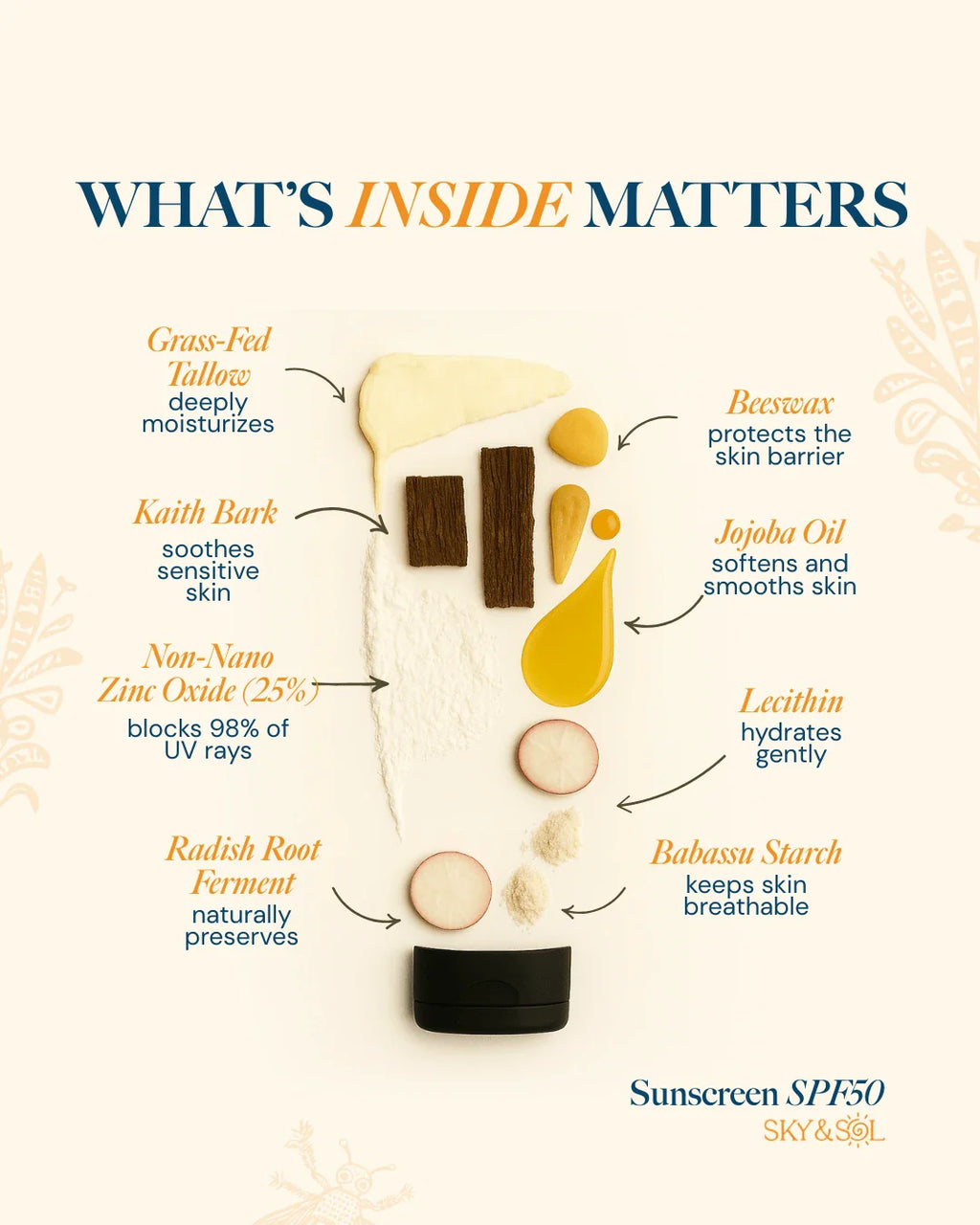 XL Sky and Sol Body Sunscreen SPF 50 (7.05 oz)